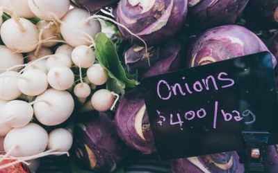 5 Steps To Price your Product