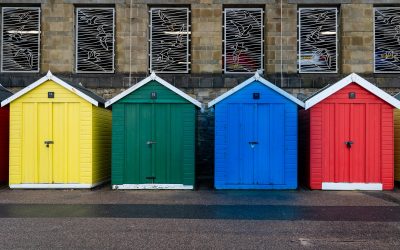 The 4 Personality Types of Buyers & How to Sell to Them